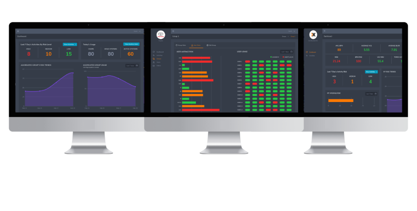 Multi-view Dashboard